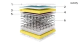 naroznik-bego-u-mo-84-funkcja-spania-material-obicia-welur