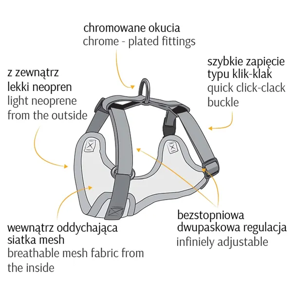 dingo-szelki-bezuciskowe-s-czerwone-wielkosc-psa-maly-pies