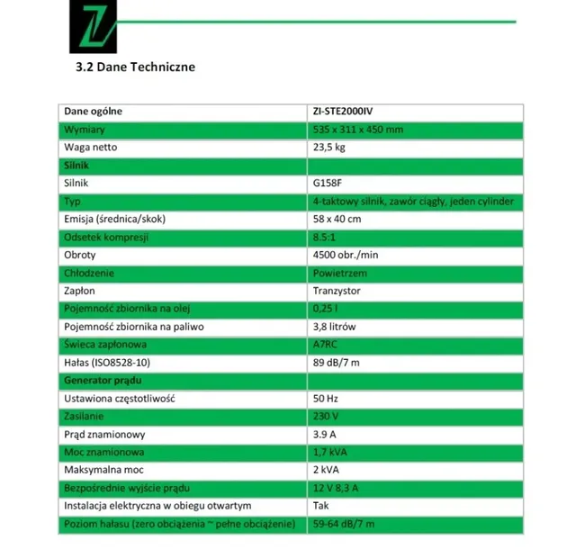 generator-pradu-zipper-zi-ste2000iv-silnik-4-suwowy