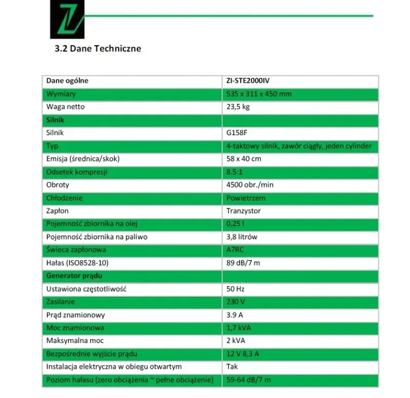 generator-pradu-zipper-zi-ste2000iv