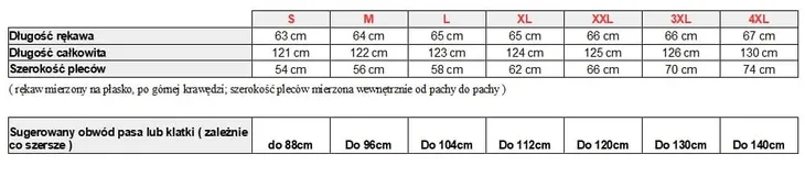 zlacze-przelacznik-kn3-c-101-stan-nowy