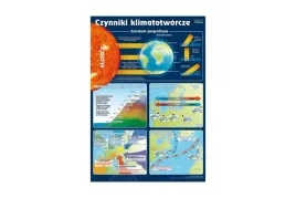 czynniki-klimatotworcze-plansza