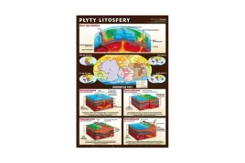 plyty-litosfery-plansza