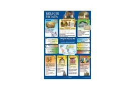 religie-swiata-plansza