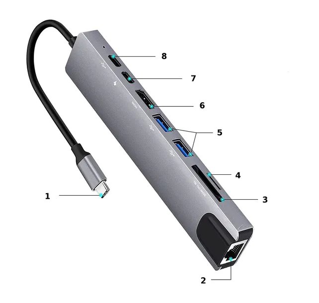 adapter-9w1-hub-usb-c-hdmi-rj45-ethernet-sd-kod-producenta-adr26