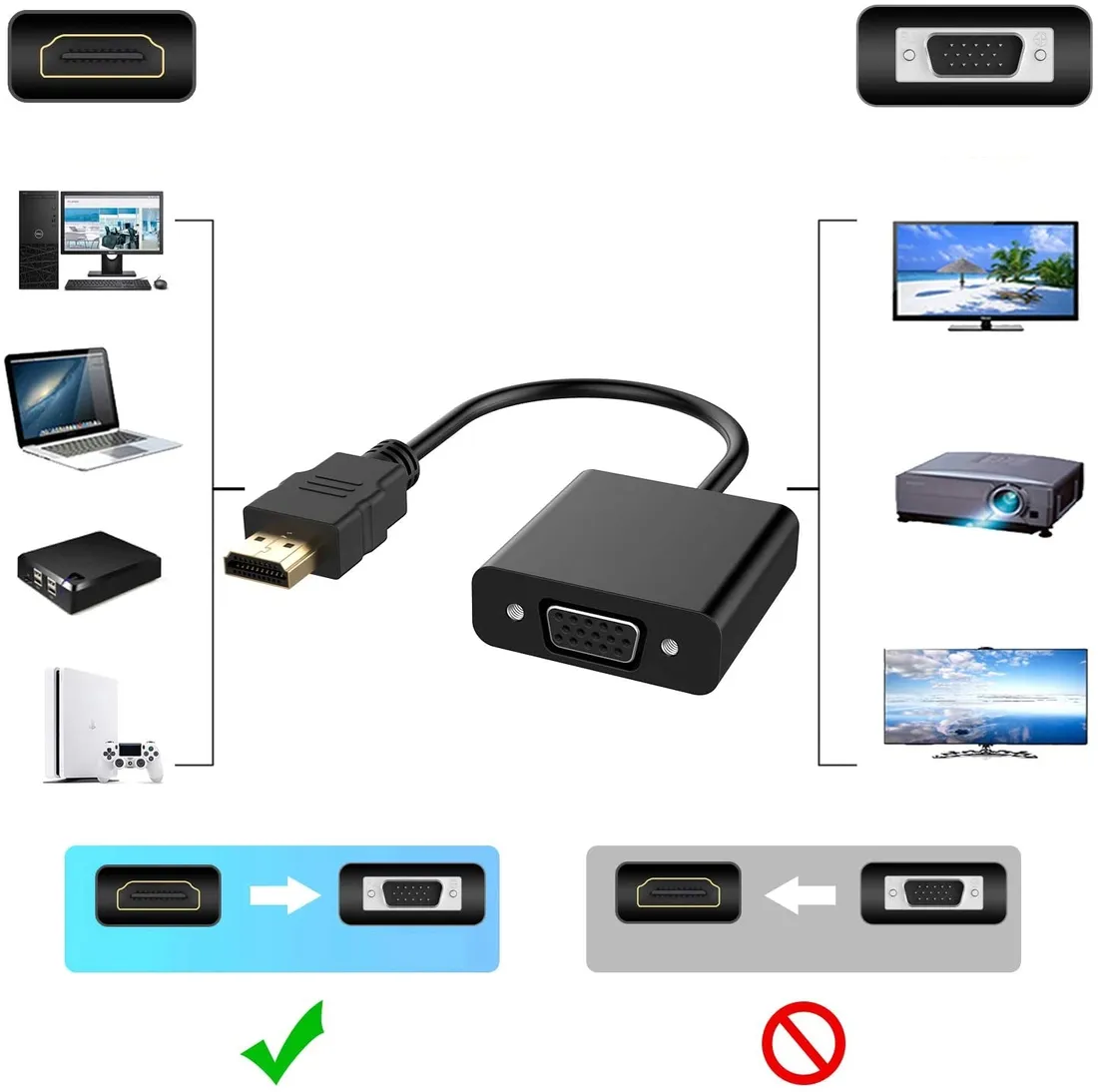 przejsciowka-adapter-hdmi-do-vga-dsub-1080p