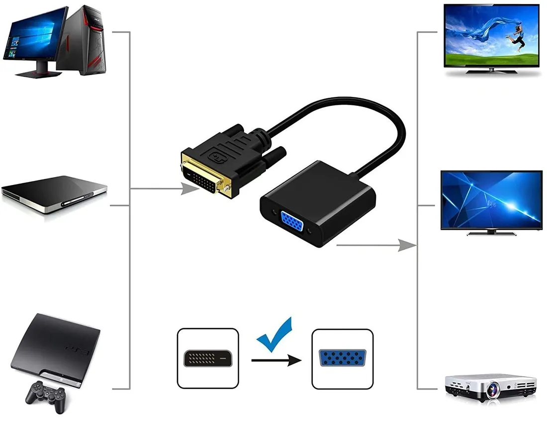 przejsciowka-adapter-dvi-do-vga-dsub-1080p