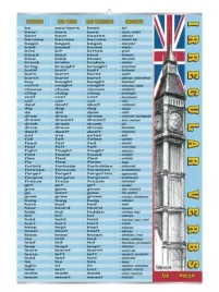 irregular-verbs-1-be-mean-plansza