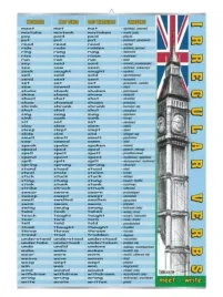 irregular-verbs-2-meet-write-plansza