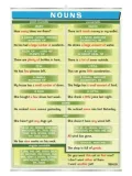 nouns-plansza