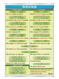 nouns-plansza