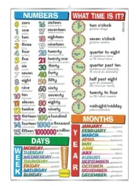 numbers-what-time-is-it-days-months-plansza