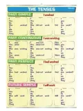 tenses-past-plansza