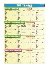 tenses-past-plansza