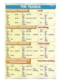 tenses-present-plansza