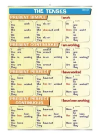 tenses-present-plansza