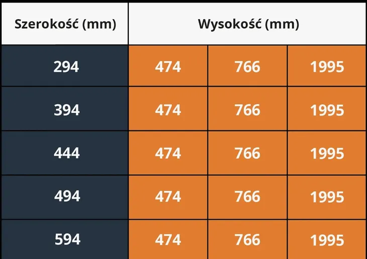 drewniane-drzwiczki-panelowe-sosnowe-do-szafek-mebli-komody-394x474cm-stan-nowy-kod-produktu-dps-rodzaj-frontu-drewniany
