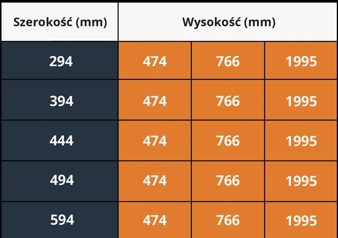 drewniane-drzwiczki-panelowe-sosnowe-do-szafek-mebli-komody-394x474cm