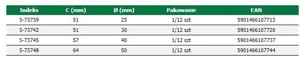 pedzel-okragly-50mm-stalco-ksztalt-pedzla-okragly-prosty