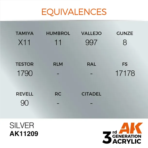 farba-akrylowa-silver-ak11209-ak-interactive-marka-ak-interactive