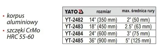 klucz-do-rur-900-mm-yato-produkt-wprowadzony-do-obrotu-na-terenie-ue-przed-13-12-2024-tak