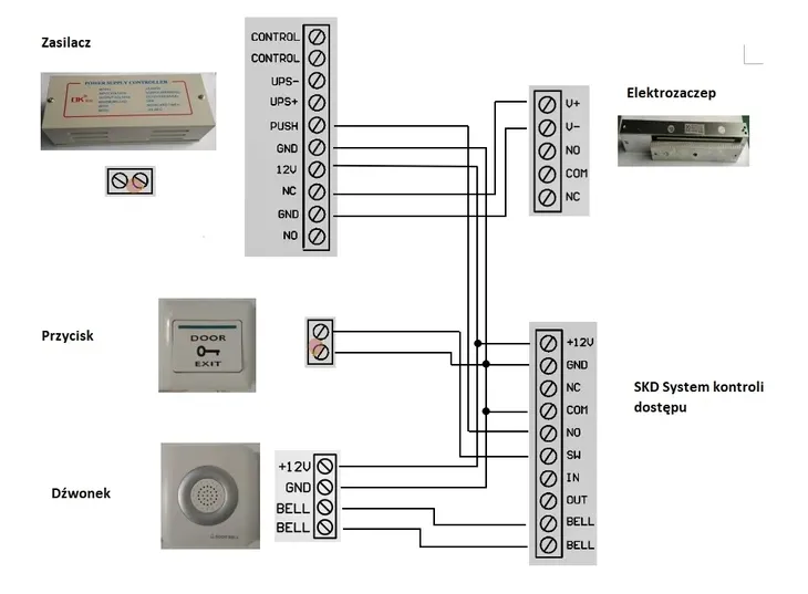 system-kontroli-dostepu-skd-11-solidny-stan-nowy