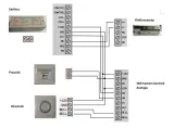 system-kontroli-dostepu-skd-11-solidny-stan-nowy