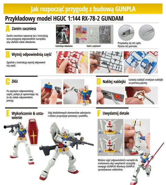 a-taul-model-61337-bandai-produkt-wprowadzony-do-obrotu-na-terenie-ue-przed-13-12-2024-tak