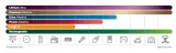 zestaw-baterii-aaa-philips-lr03e2b-10-technologia-wykonania-bateria-alkaliczna