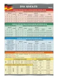 das-adjektiv-plansza