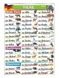 tiere-plansza