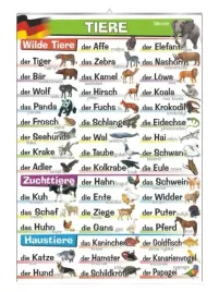 tiere-plansza