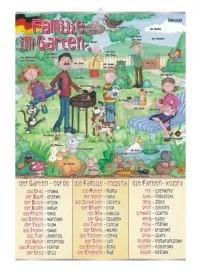 familie-im-garten-plansza
