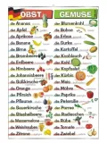 obst-und-gemuse-plansza