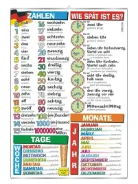 zahlen-wie-spat-ist-es-tage-monate-plansza