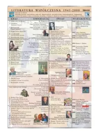 literatura-wspolczesna-1945-2000-plansza