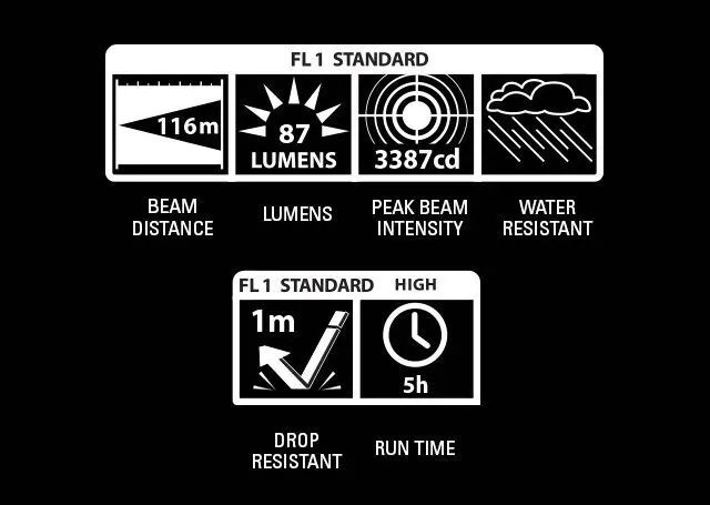 latarka-mini-maglite-led-aaa-p32032-rodzaj-klasyczne