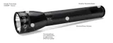 latarka-maglite-ml25lt-led-3c-ml25lt-s3015-rodzaj-klasyczne