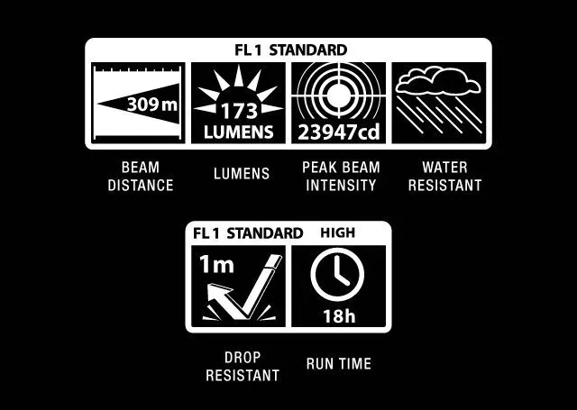 latarka-maglite-ml25lt-led-3c-ml25lt-s3015-kolor-dominujacy-czarny