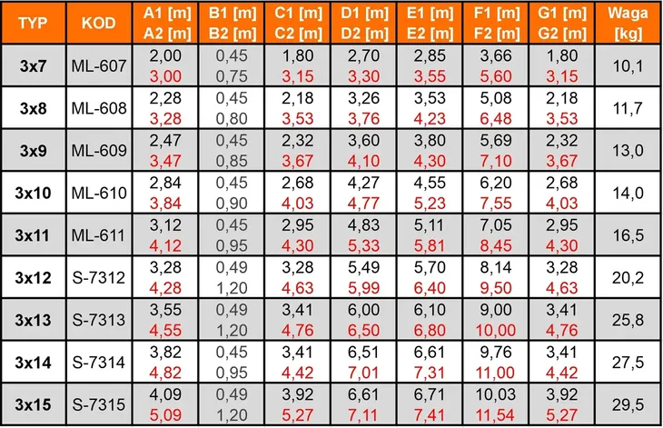 drabina-aluminiowa-3x7-wielofunkcyjna-na-schody-higher-560m-150kg-gratis-liczba-szczebli-21