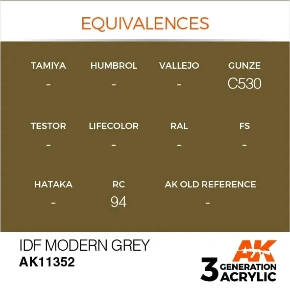 farba-akrylowa-idf-modern-grey-ak11352-interactive-marka-ak-interactive