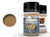 pigment-modelarski-middle-east-soil-ak147-ak-interactive