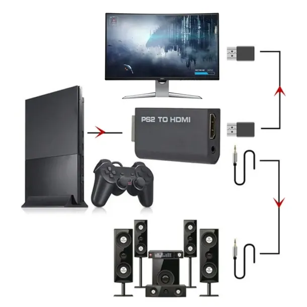 adapter-ps2-do-hdmi-konwerter-przejsciowka-stan-nowy-kod-producenta-e387