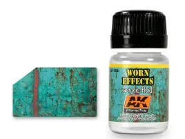 weathering-worn-effects-ak088-ak-interactive