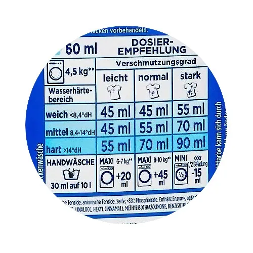 zel-do-prania-dalli-activ-20-pran-11-l-rodzaj-prania-uniwersalne
