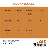 farba-akrylowa-light-brown-ak11100-ak-interactive-marka-ak-interactive