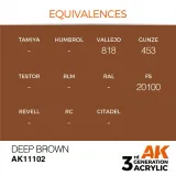 farba-akrylowa-deep-brown-ak11102-ak-interactive-marka-ak-interactive