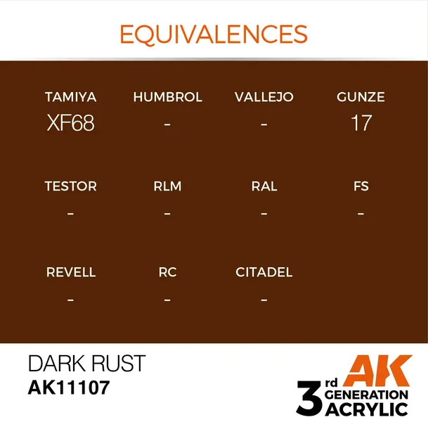 farba-akrylowa-dark-rust-ak11107-ak-interactive-marka-ak-interactive