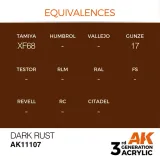 farba-akrylowa-dark-rust-ak11107-ak-interactive-marka-ak-interactive