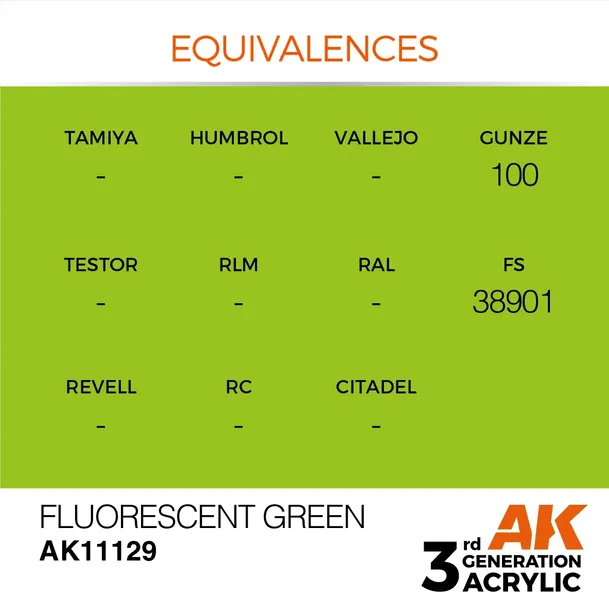 farba-akryl-fluorescent-green-ak11129-interactive-marka-ak-interactive